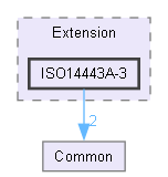 source/Extension/ISO14443A-3